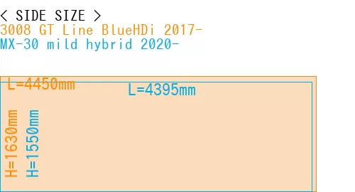 #3008 GT Line BlueHDi 2017- + MX-30 mild hybrid 2020-